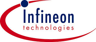 ind-partner 18